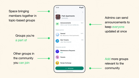 whatsapp-community.png whatsapp-community.png
