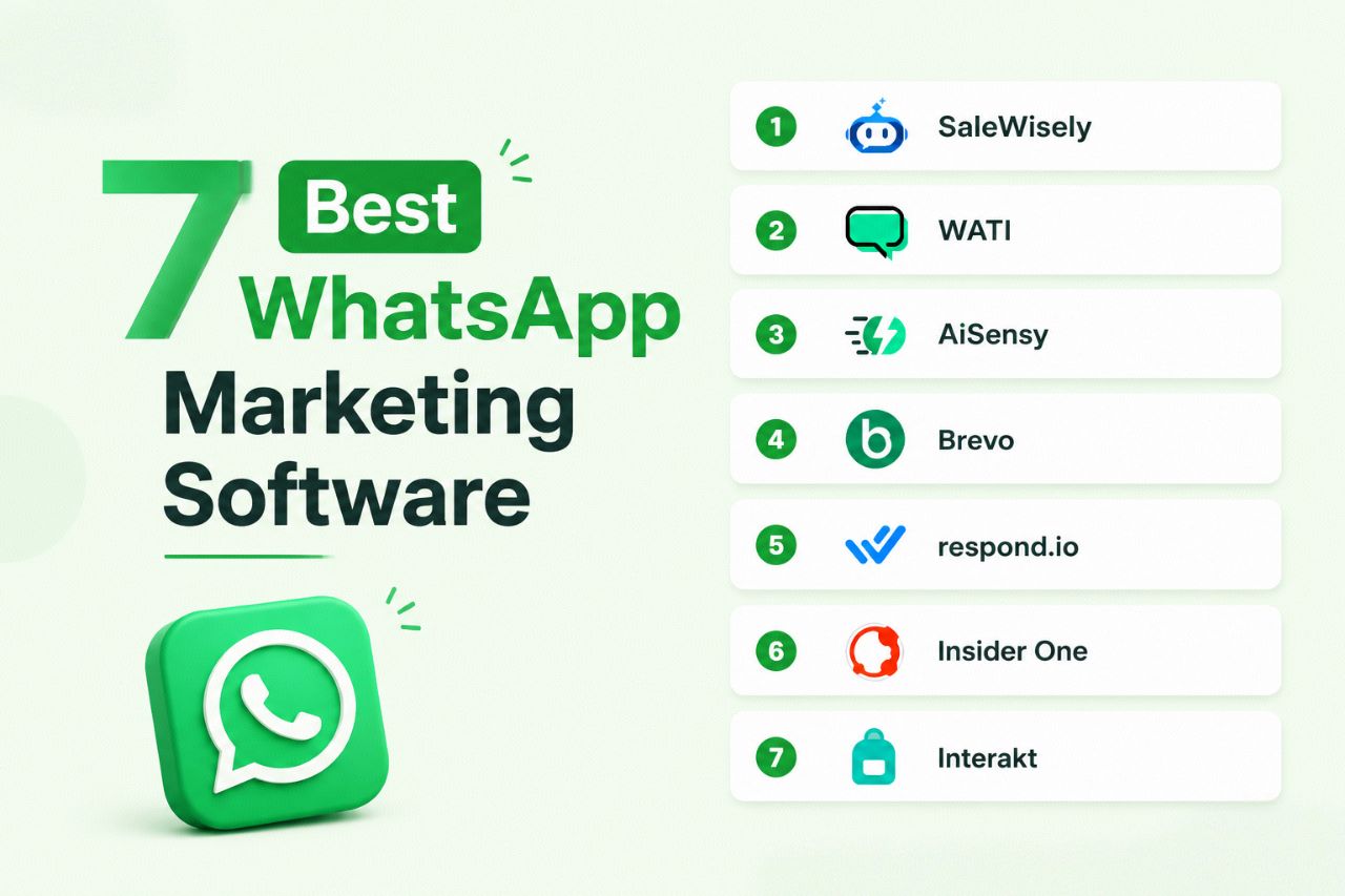 7 Best WhatsApp Marketing Software in 2026