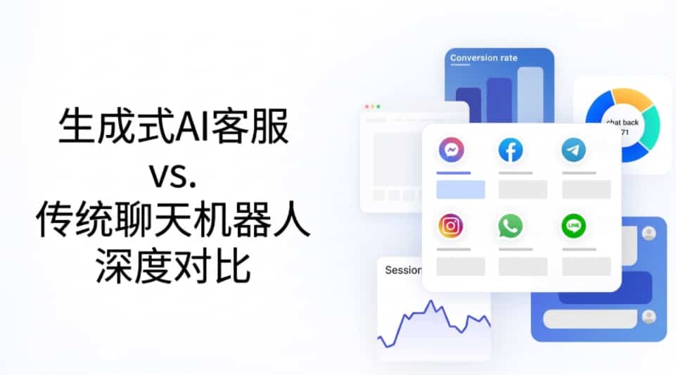 2026生成式AI客服vs.传统聊天机器人深度对比：从成本中心到利润中心的跃迁